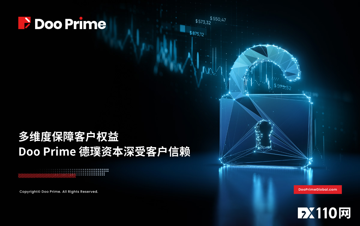 多维度保障客户权益，Doo Prime德璞资本深受客户信赖！