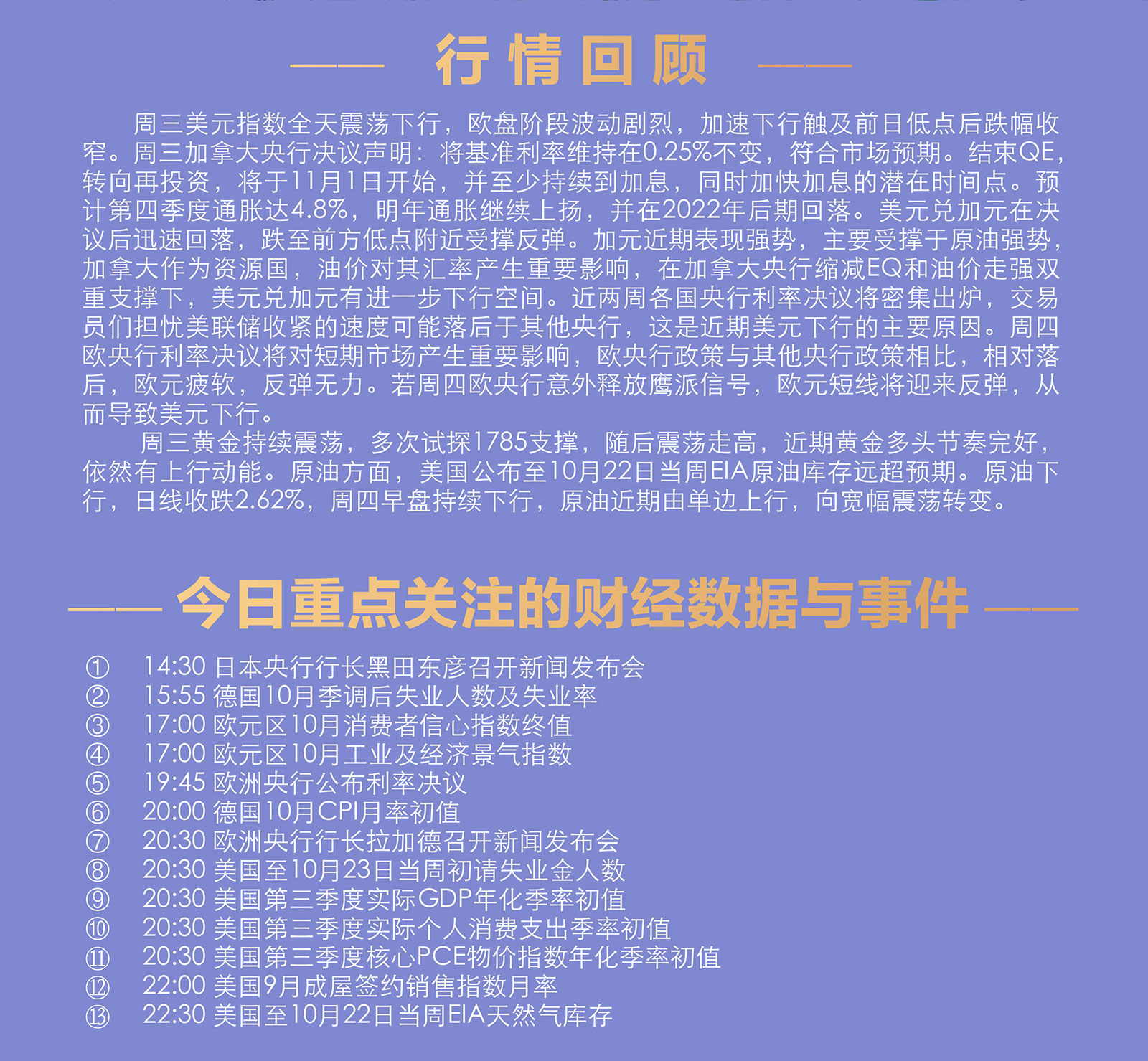 10.28AMMARKETS分析报告（欧央行利率决议来袭，多空平衡即将打破）_02.jpg
