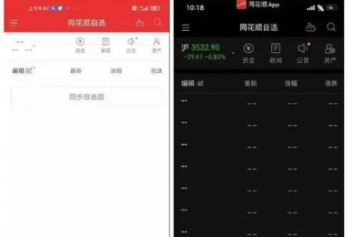 同花顺崩了!股民损失谁来赔?律师:或需投资者自己承担 同花顺崩了!股民损失谁来赔?律师:或需投资者自己承担