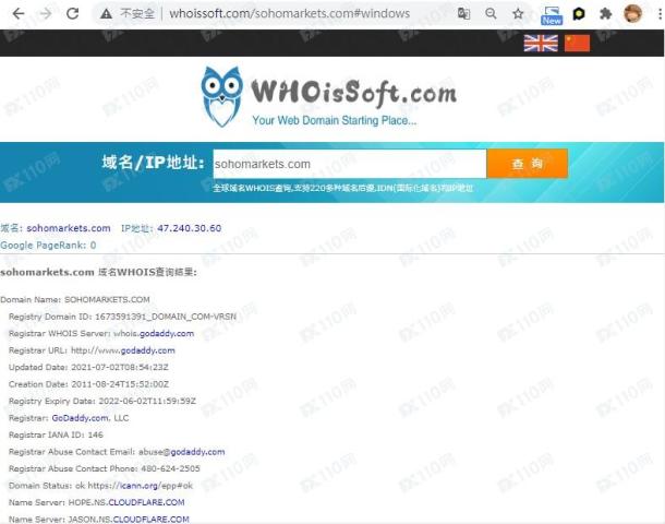 域名调查结果