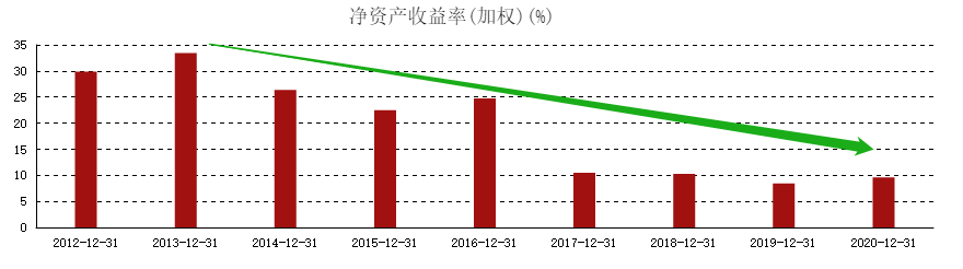 长城汽车.png