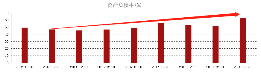 长城汽车1.png