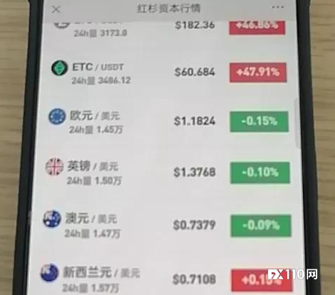 投资货币对“稳赚不赔”？一时脑热结果被骗17万余元！