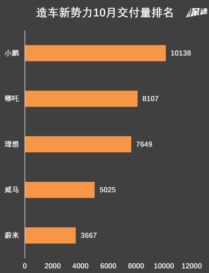 小鹏.png