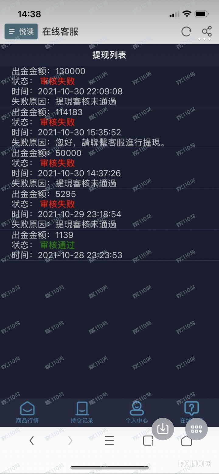 溺于对方的“完美人设”，被骗子拉入“金荣国际”投资出不了金！