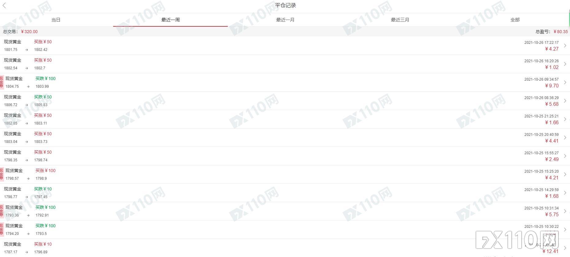 在鑫圣智选平台出金咋这么难！几经折腾后最后还要充钱！