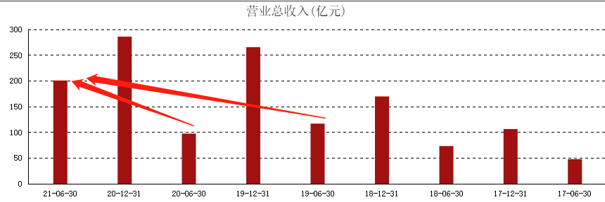 海底捞.png