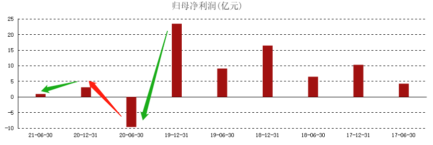 海底捞1.png