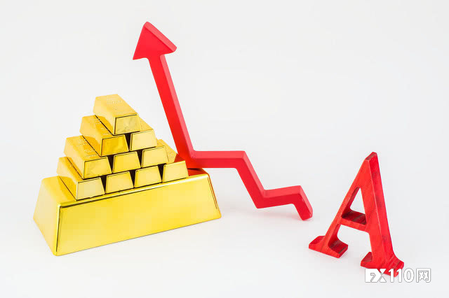 金价触底反弹大幅收涨，黄金或有望继续走高？