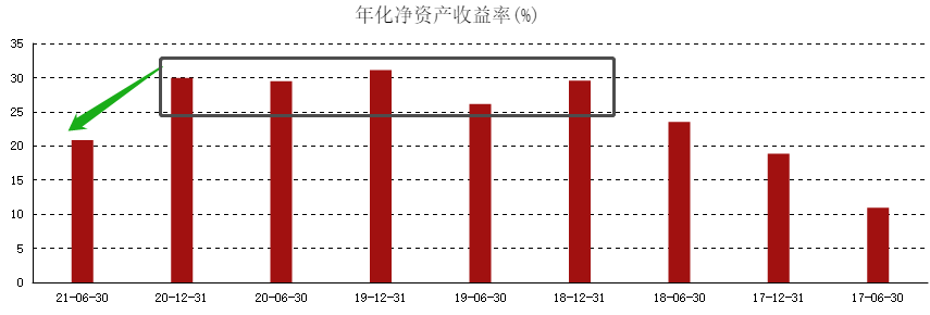 海底捞3.png