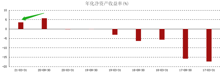 港股2.png