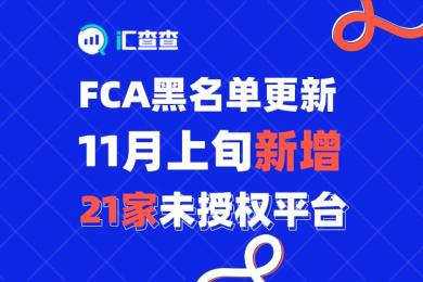 【汇查查】FCA黑名单更新,11月上旬新增21家未授权平台 【汇查查】FCA黑名单更新,11月上旬新增21家未授权平台