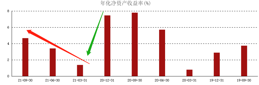 比亚迪1.png