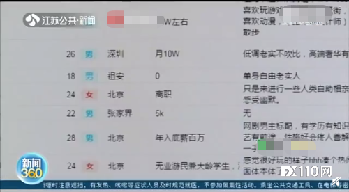 个人信息不可共享，“共享脱单”表格或成杀猪盘帮凶！