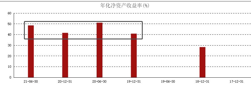 农夫山泉1.png