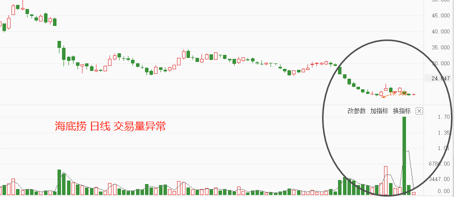海底捞 (1).png