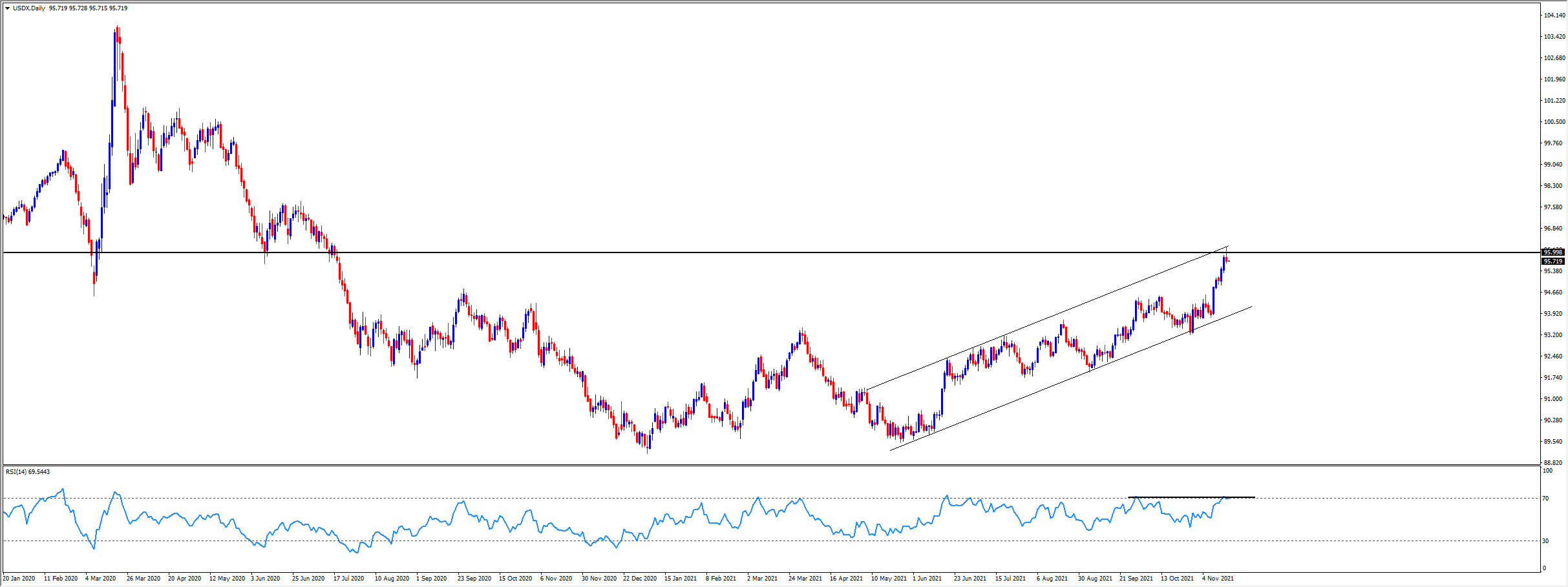 usdx.png