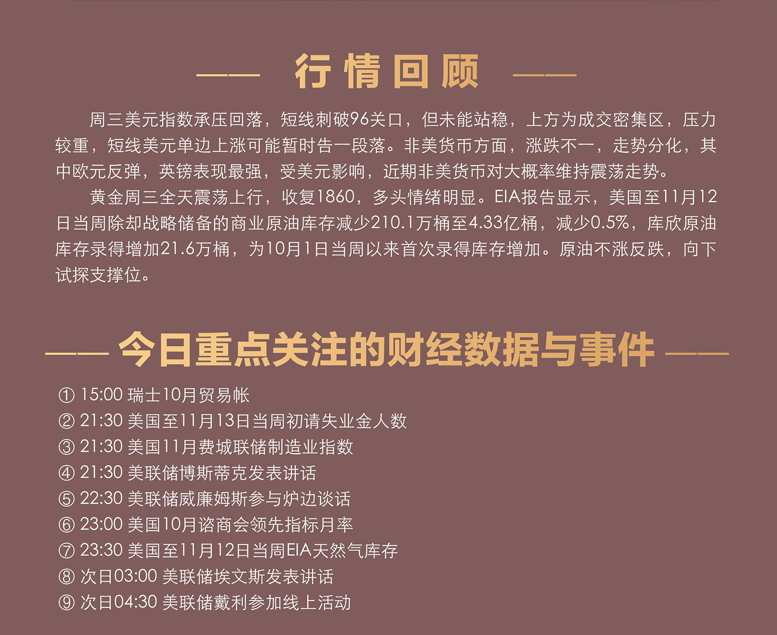 11.18AMMARKETS分析报告（美元滞涨，非美震荡筑底）_02.jpg