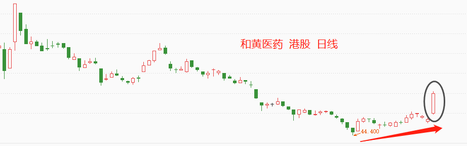 和黄1.png
