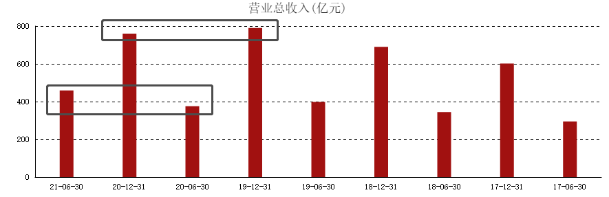 伊利与蒙牛2.png