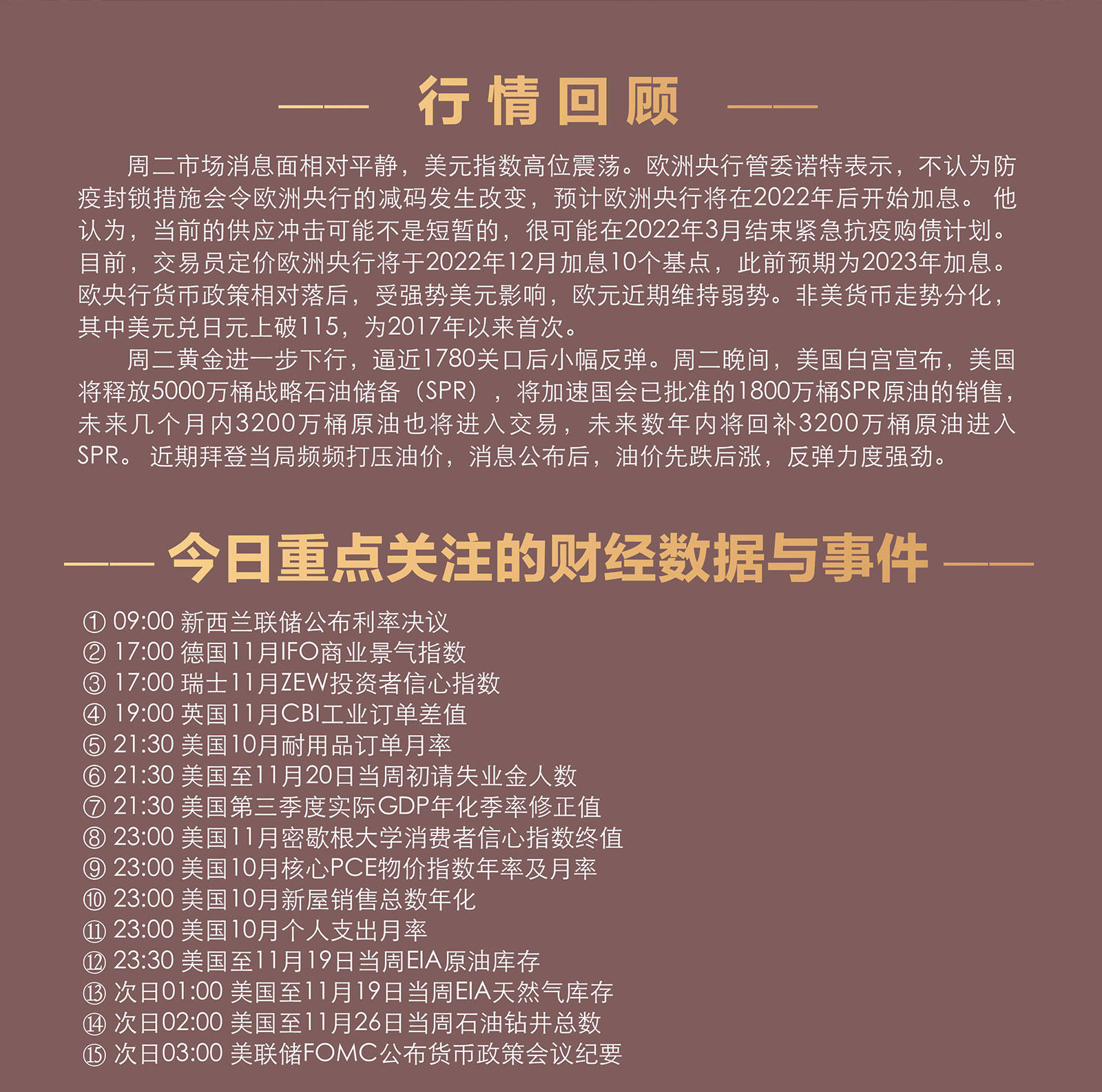 11.24AMMARKETS分析报告（感恩节节前，市场交投清淡）_02.jpg