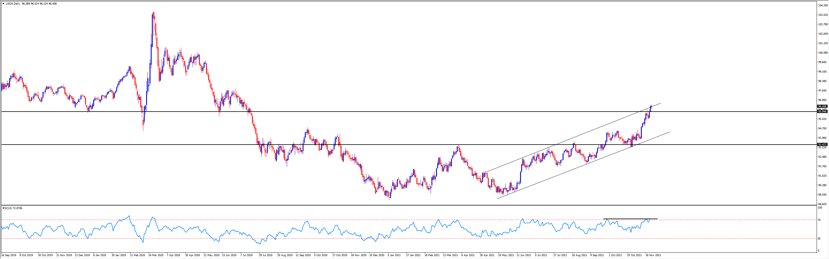 usdx.png