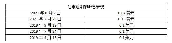 汇丰1.png