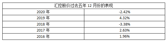 汇丰.png