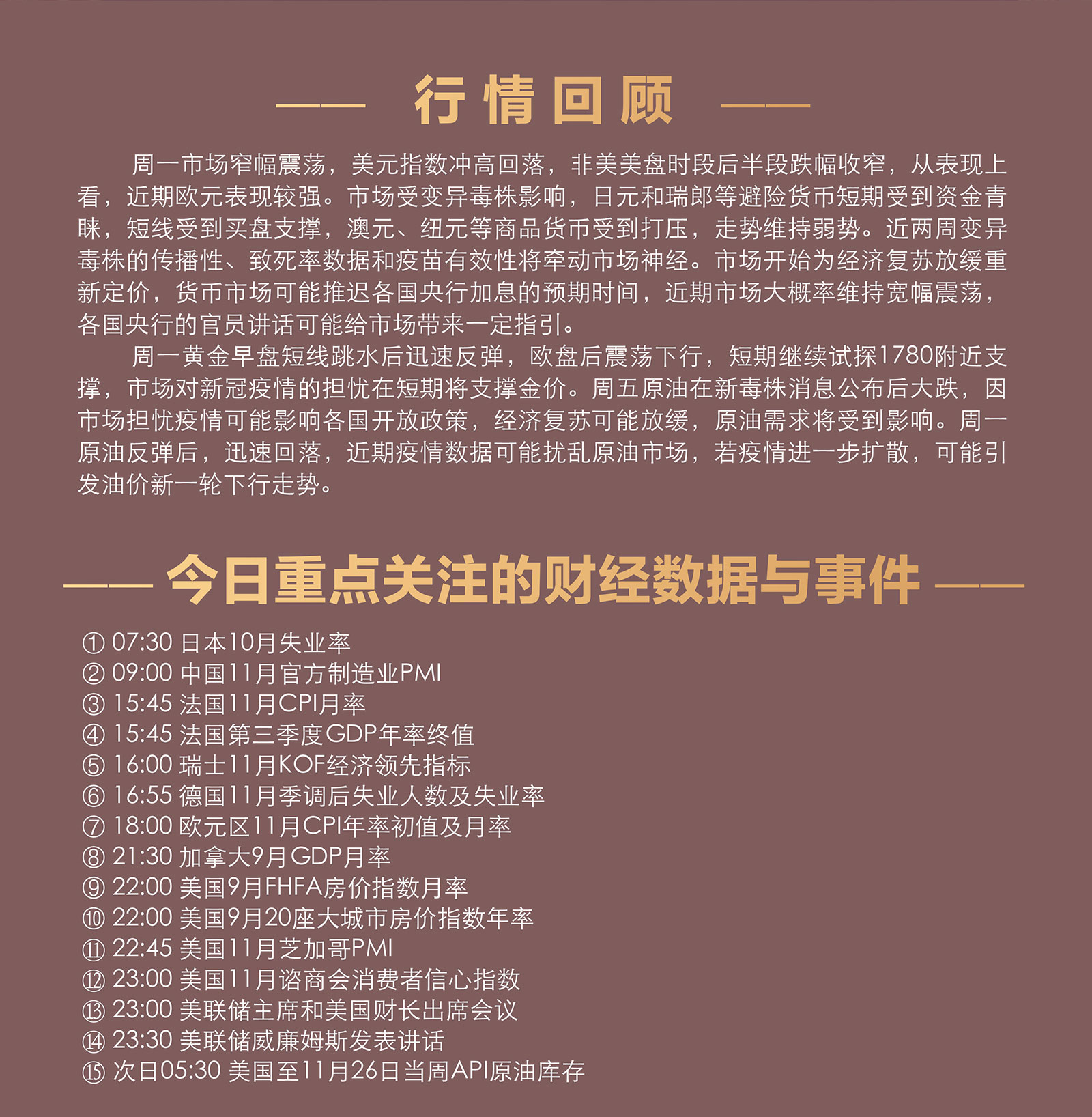 11.30AMMARKETS分析报告（美指高位受压，欧元借机反弹）_02.jpg