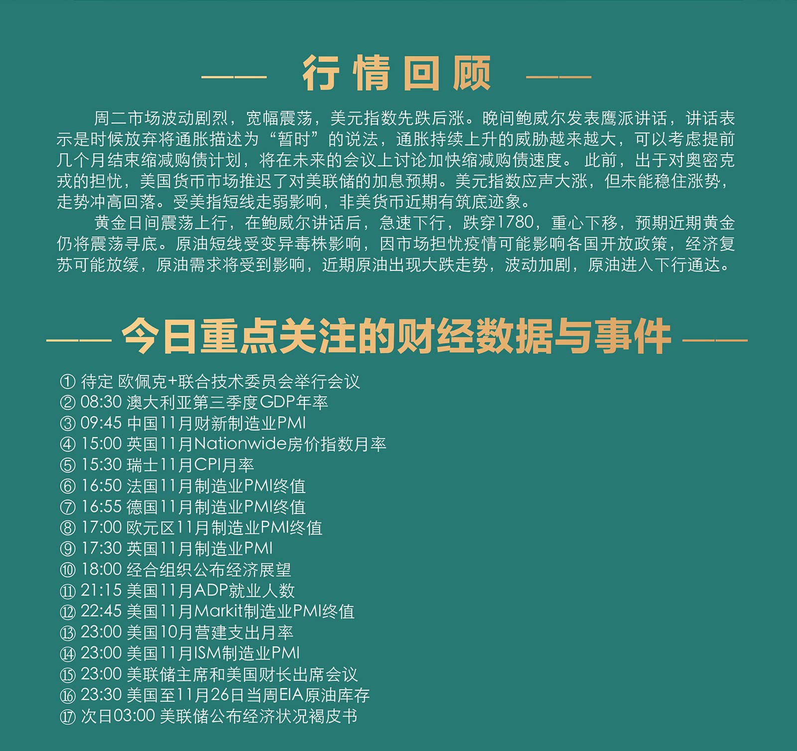 12.1AMMARKETS分析报告（非美反弹，黄金原油持续下行）_02.jpg