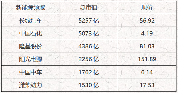 新能源2.png