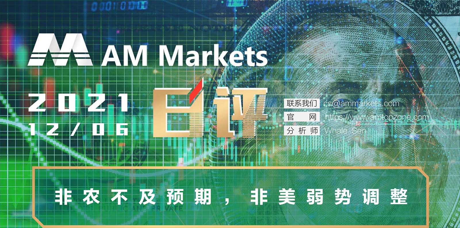12.6AMMARKETS分析报告（非农不及预期，非美弱势调整）_01.jpg