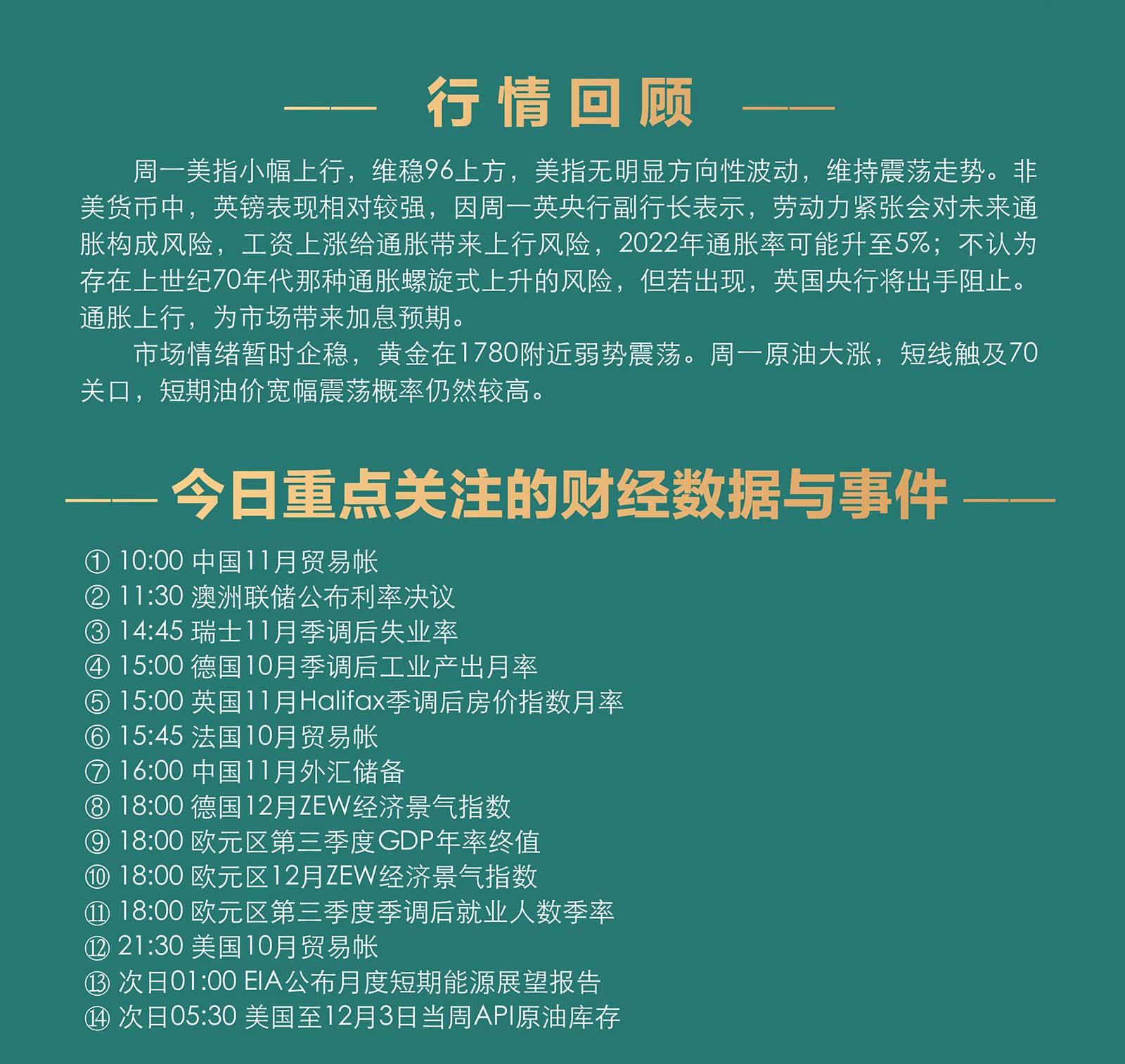12.7AMMARKETS分析报告（市场情绪暂稳，黄金盘整，油价反弹）_02.jpg