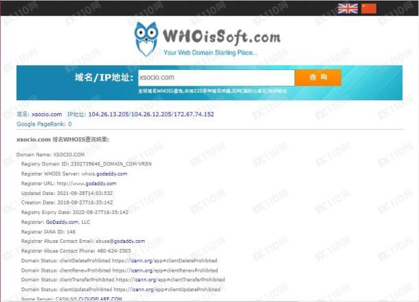 域名调查结果