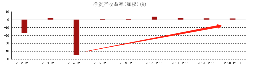 铝离子电池1.png