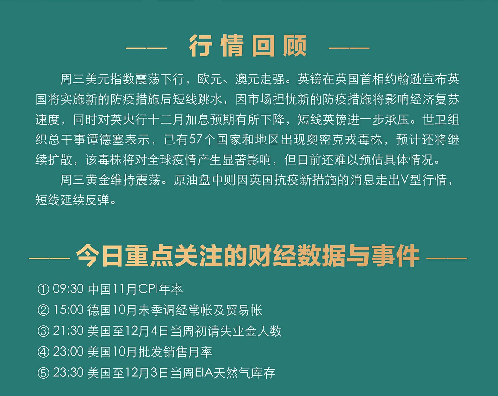 12.9AMMARKETS分析报告（美元承压，非美货币分化，原油强势反弹）_02.jpg