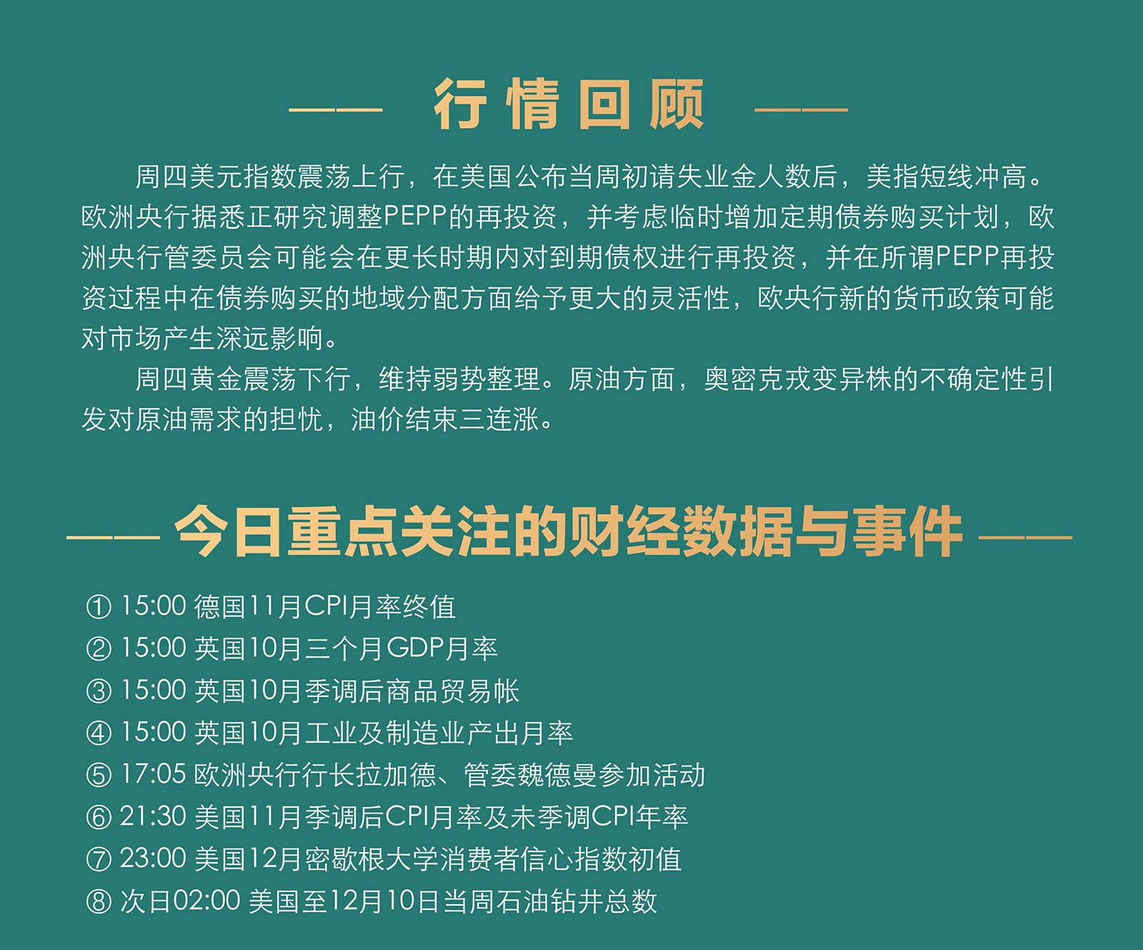 12.10AMMARKETS分析报告（美元反弹，黄金弱势，原油结束三连涨）_02.jpg