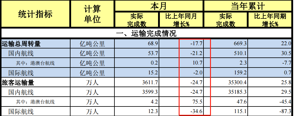 国航.png