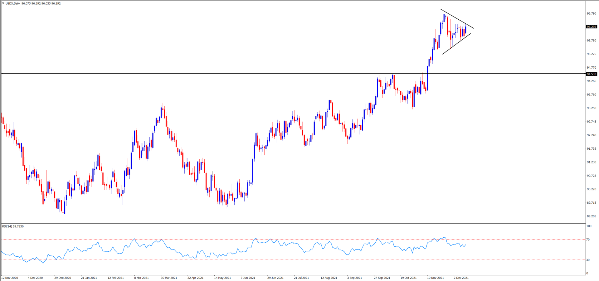 usdx.png