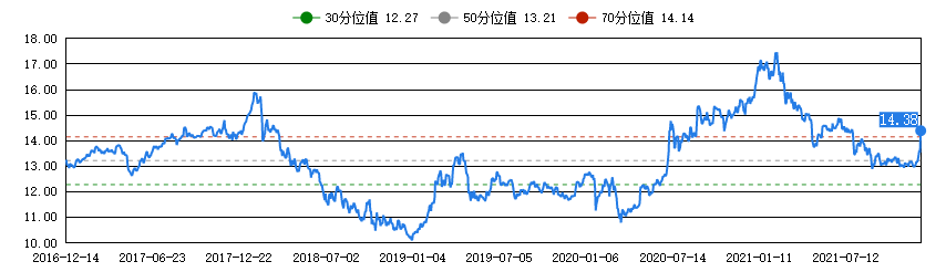 货币.png