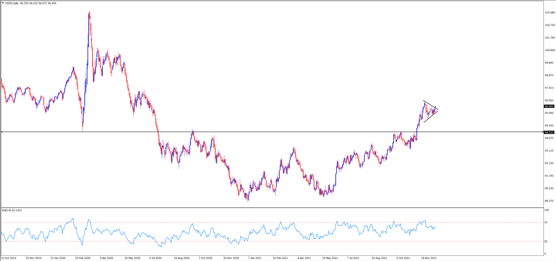 usdx.png