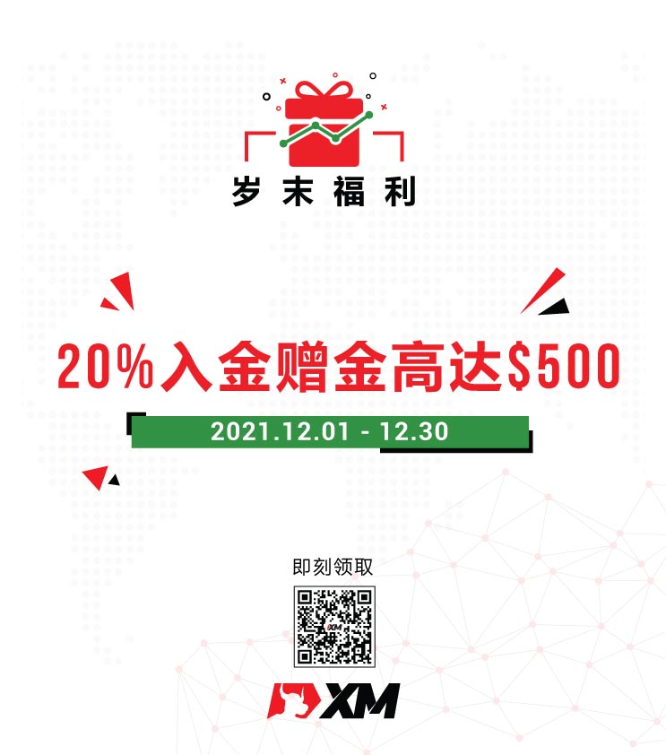 赠金活动宣传海报_20%入金赠金高达$500（社区）.jpg