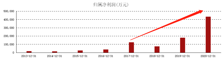 中芯1.png