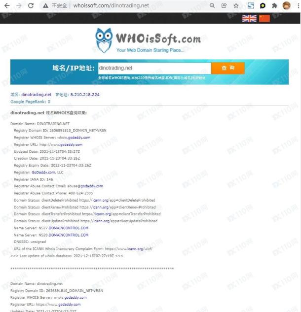 域名调查结果
