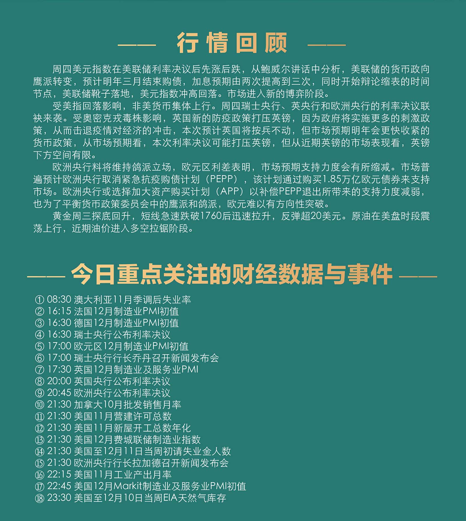 12.16AMMARKETS分析报告（美联储鹰派决议，美指冲高回落）_02.jpg