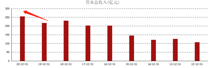 中芯2.png