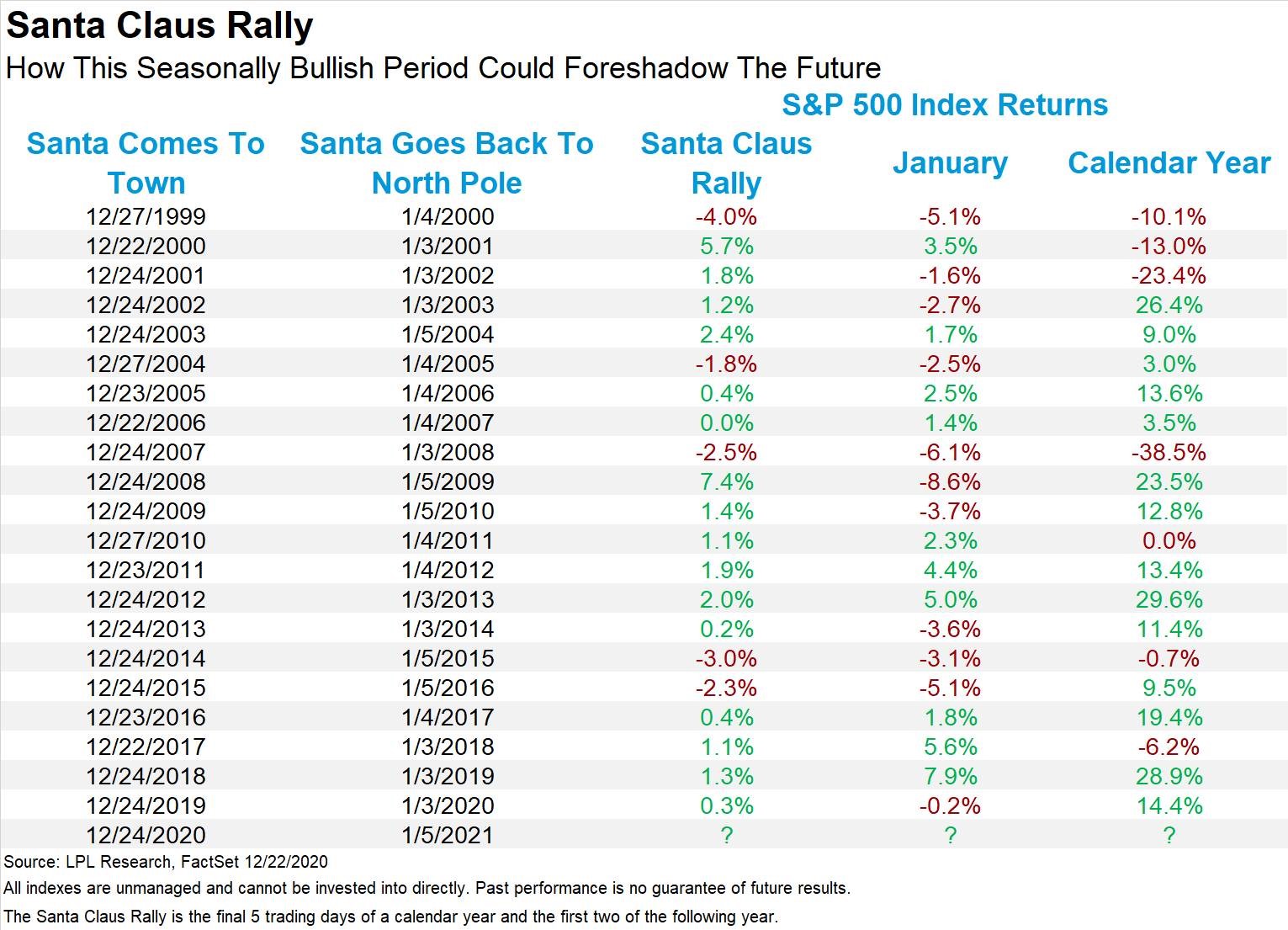santa rally.jpg