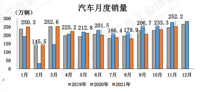 汽车.png