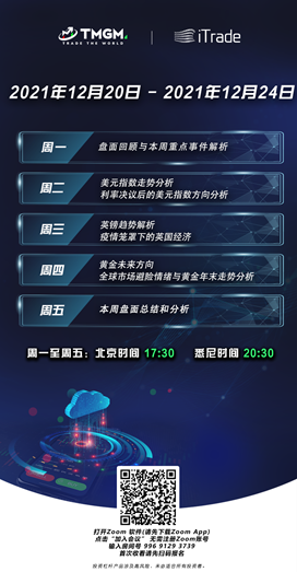 解盘海报简体17122021.png