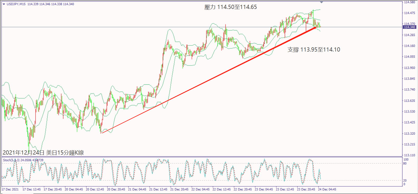 每日.png